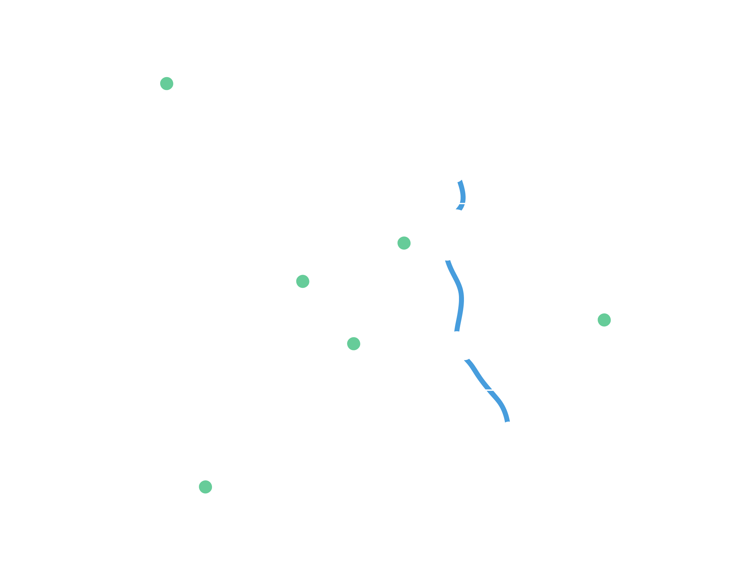 montpellier